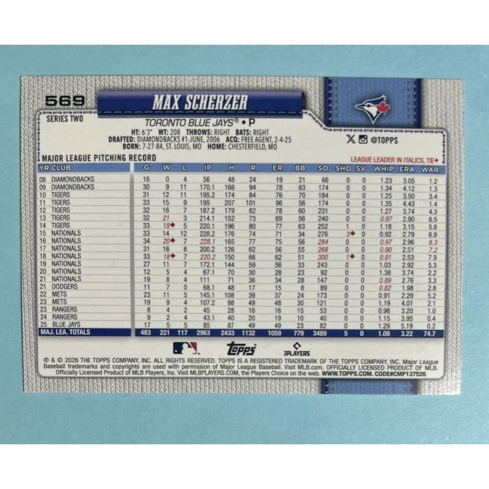 Max Scherzer ,BLUE JAYS 2026 Topps Series 2 Holiday Sun Parallel Card #569